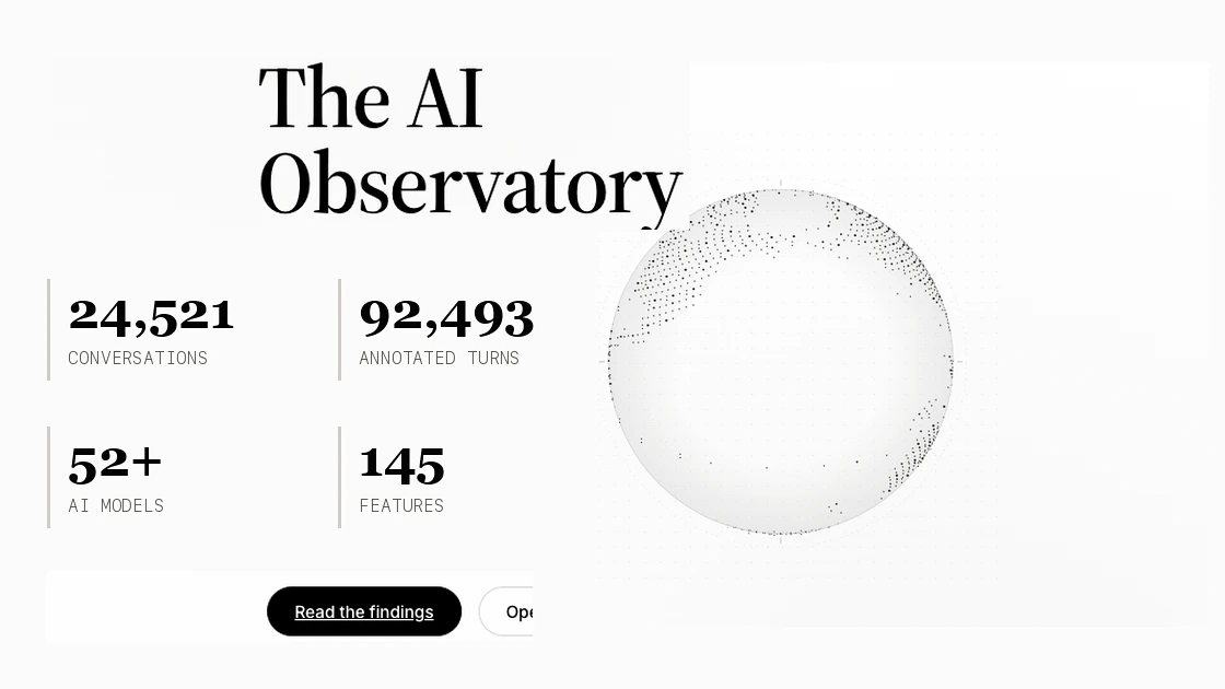 The AI Observatory: A Public Measure of Real-World AI Use